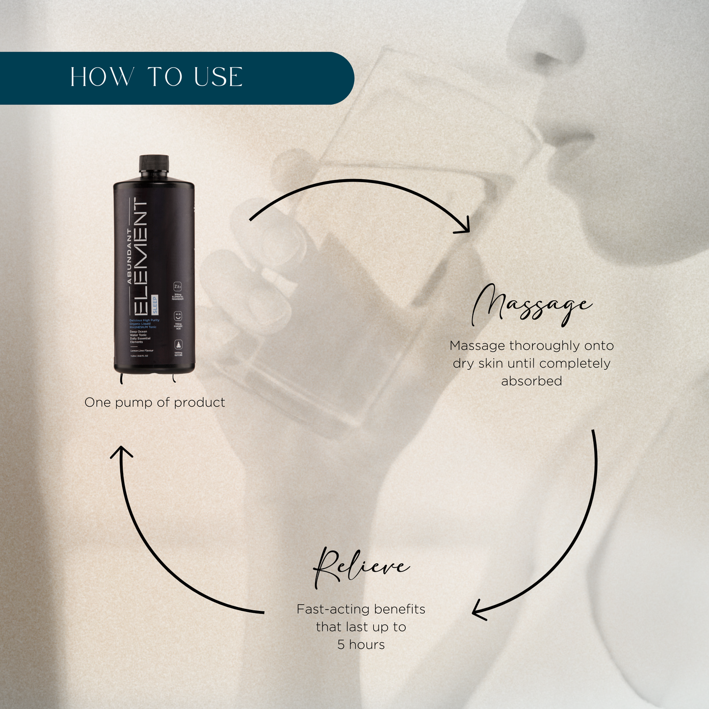 Abundant Element® Sleep (1L) - Magnesium for Sleep