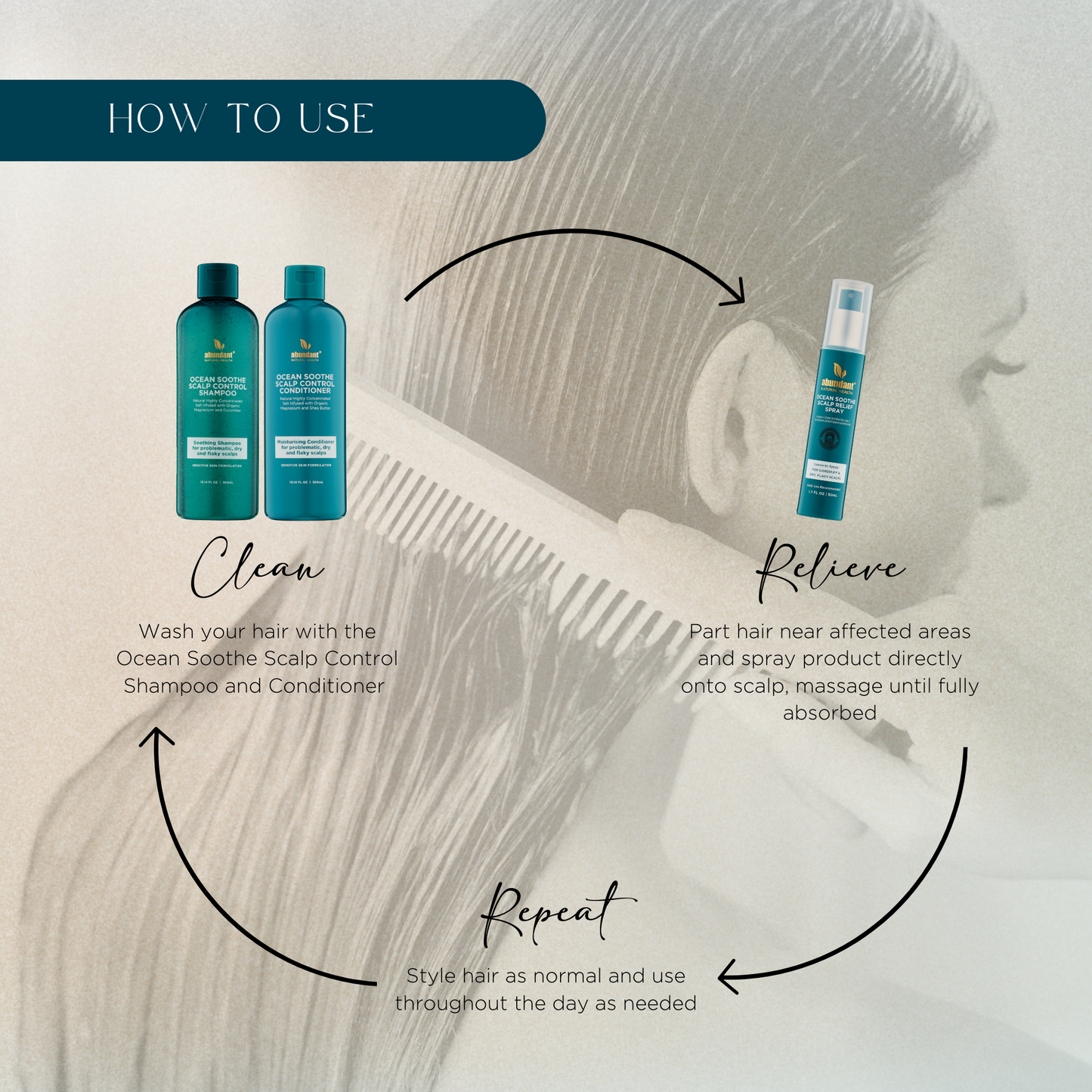 Ocean Soothe Scalp Relief Spray (50mL)