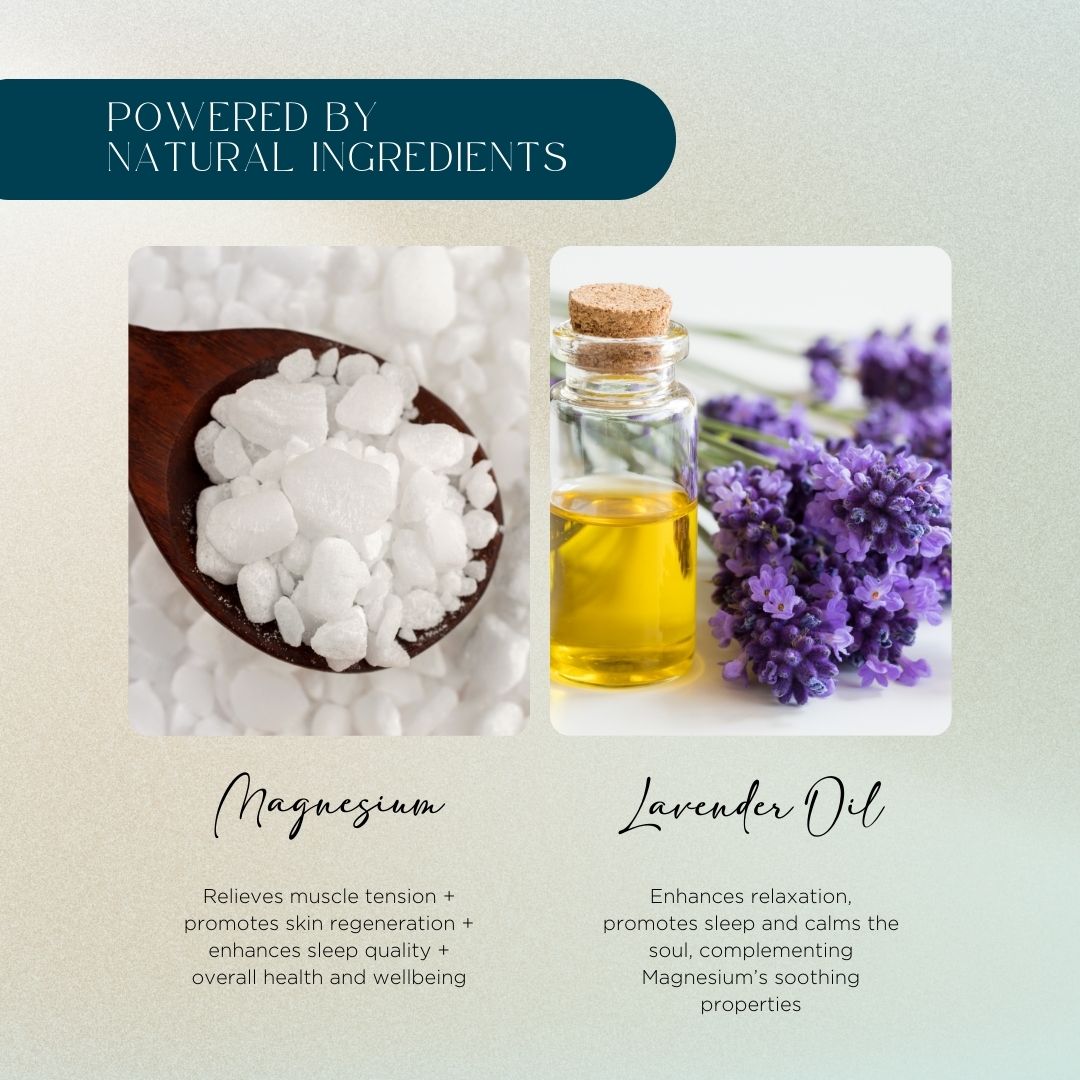 Magnesium Bath Soak (500mL)