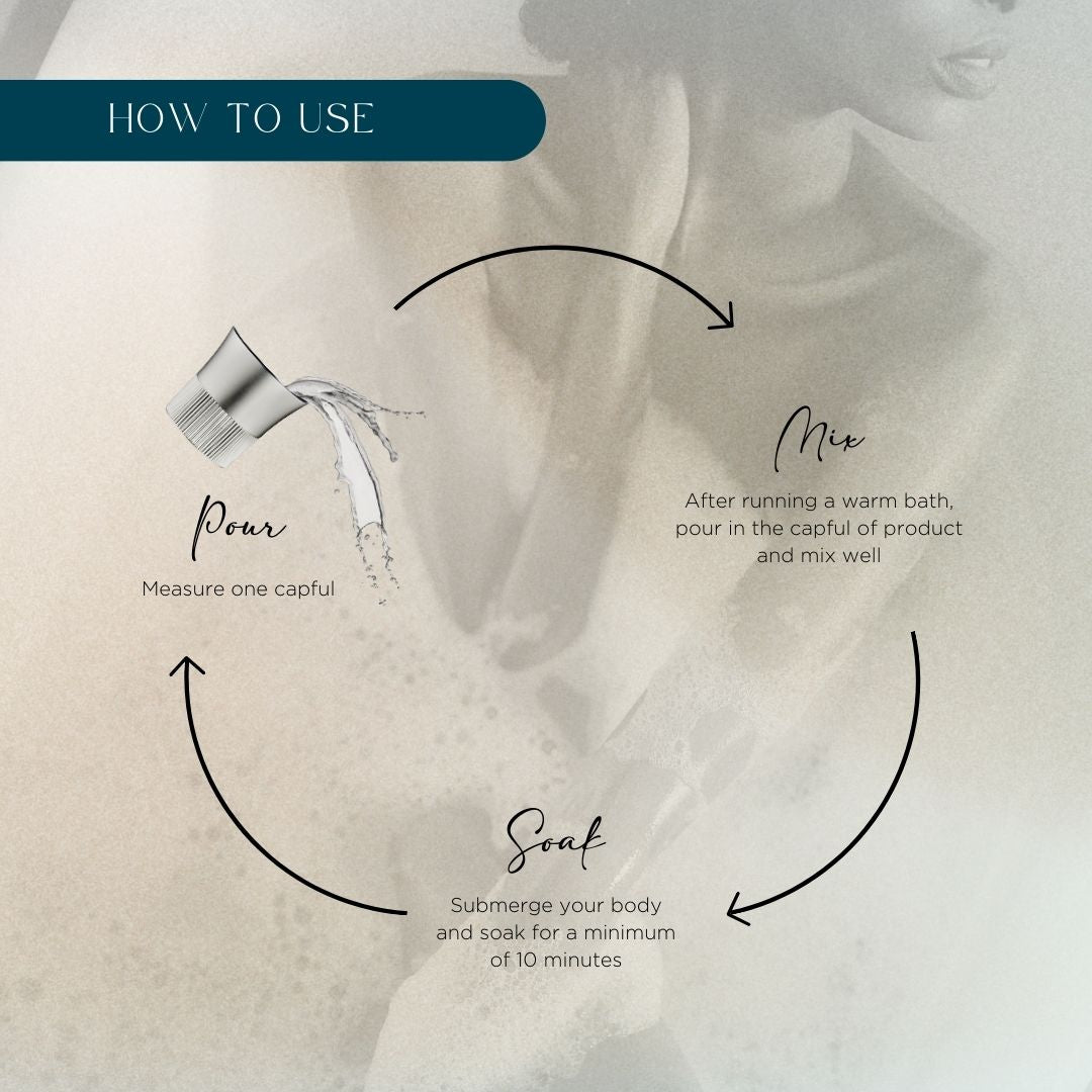 Magnesium Bath Soak (500mL)
