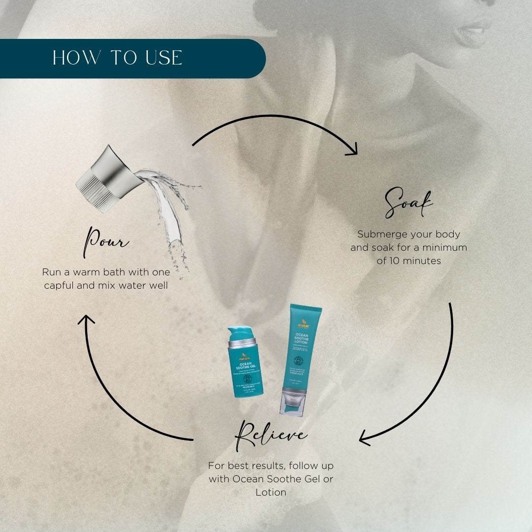 Ocean Soothe Flare Relief Bath Soak (500mL)