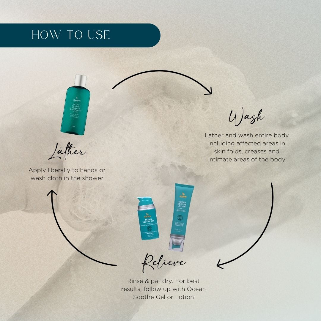 Ocean Soothe Inverse Relief Body Wash (240mL)