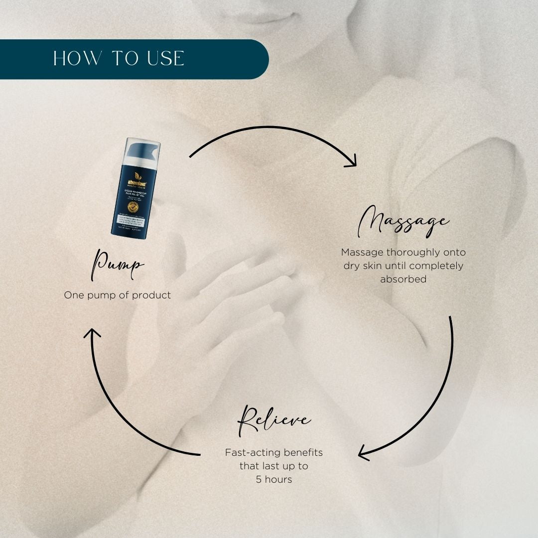Ocean Magnesium Pain Relief Gel (100mL)