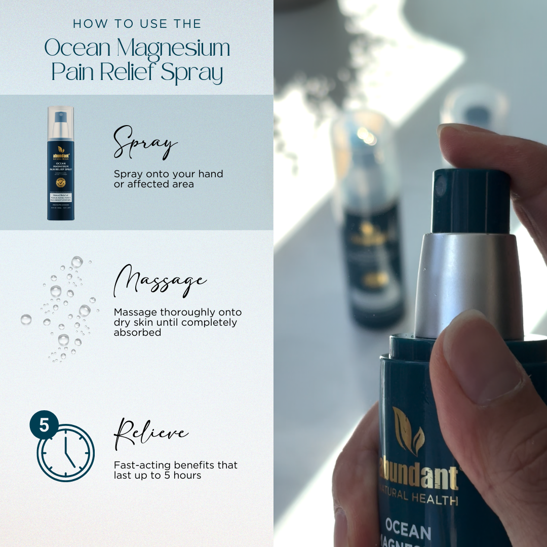 Ocean Magnesium Pain Relief Spray (100mL)