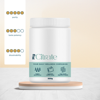 Abundant Element Magnesium Citrate