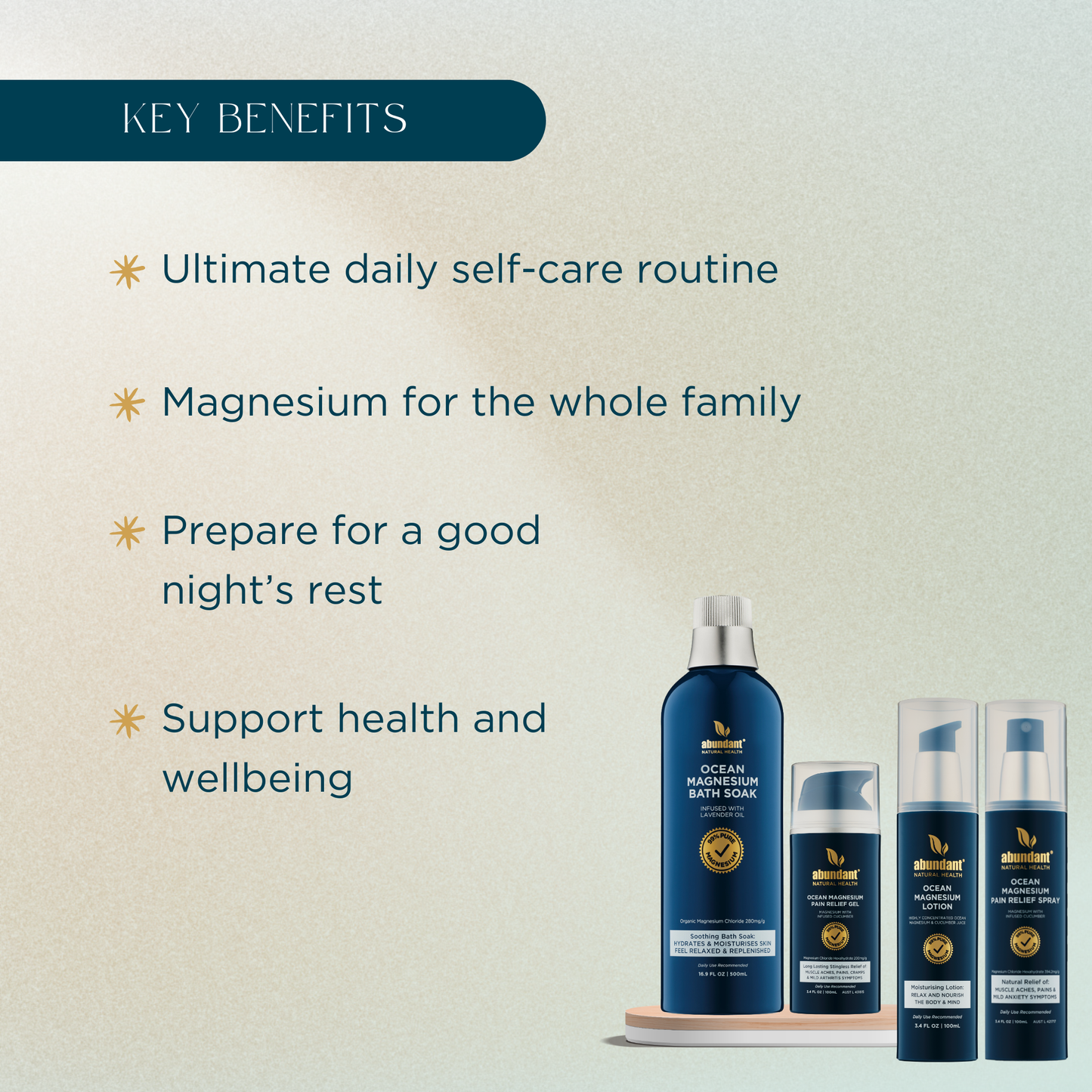 Complete Wellness Bundle