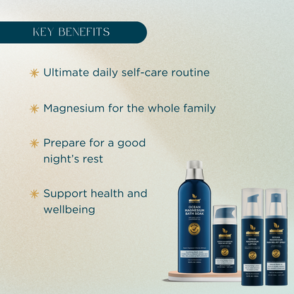 Complete Wellness Bundle