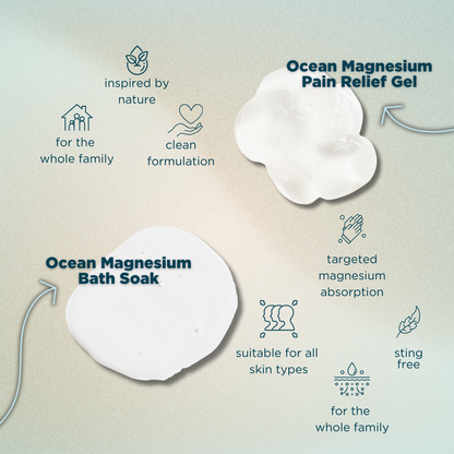 Magnesium Bath Care Bundle